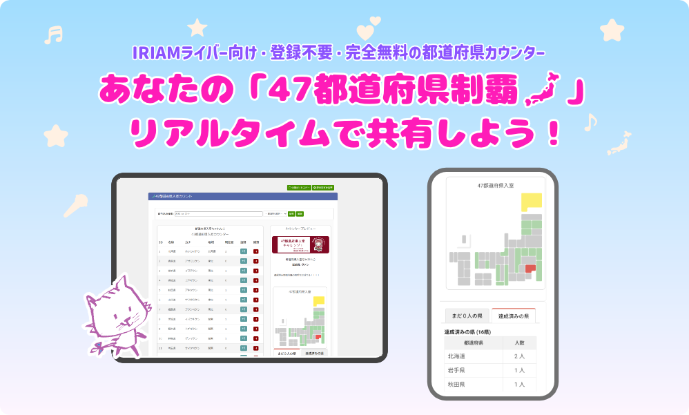 47都道府県カウンター イメージ